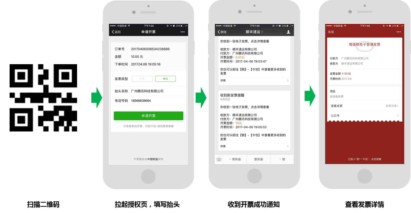 Invoicing by scanning QR code