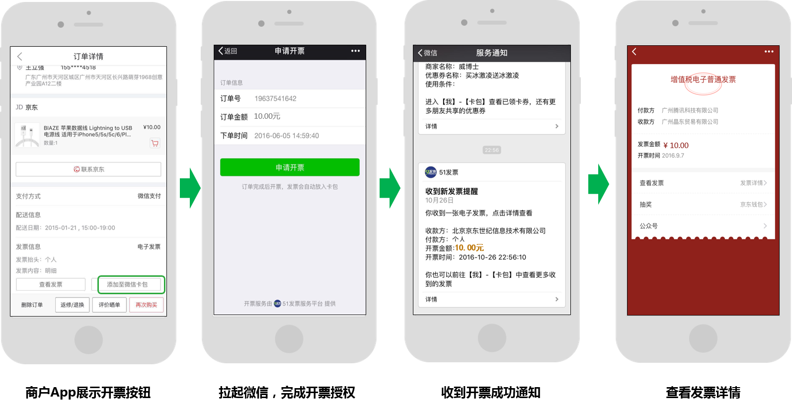 Invoicing with Apps