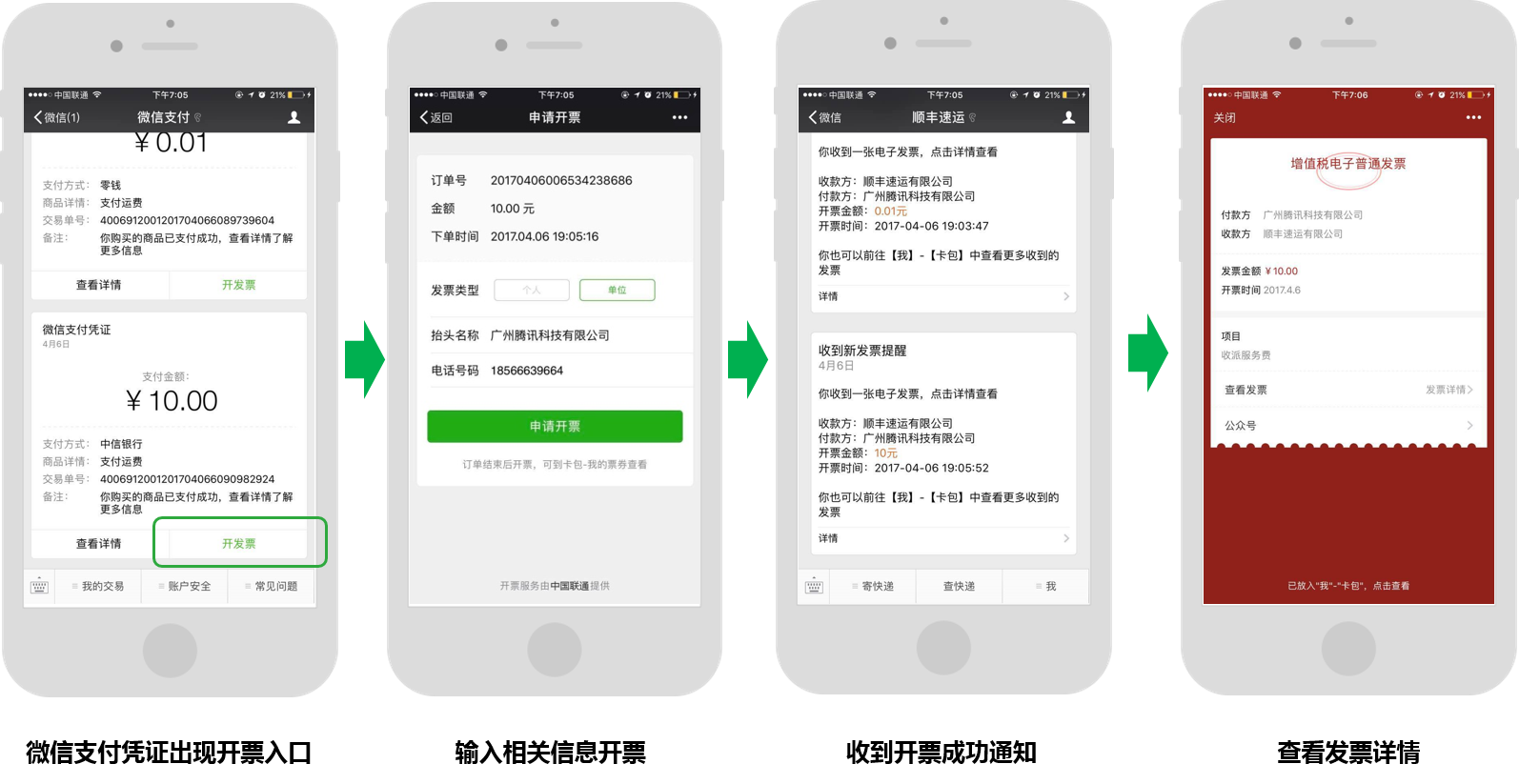 Post-Payment Invoicing