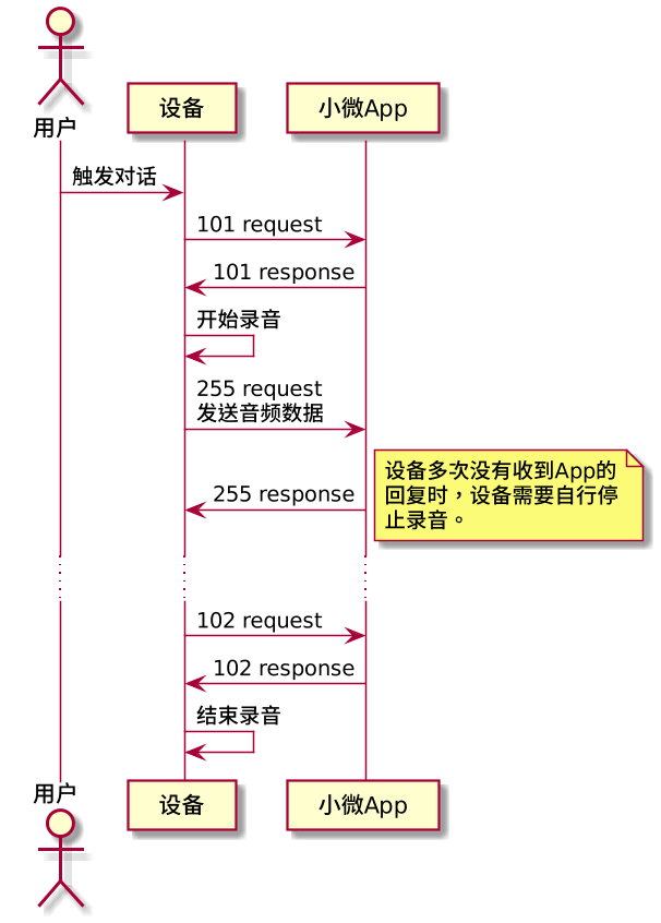 蓝牙_录音_短按